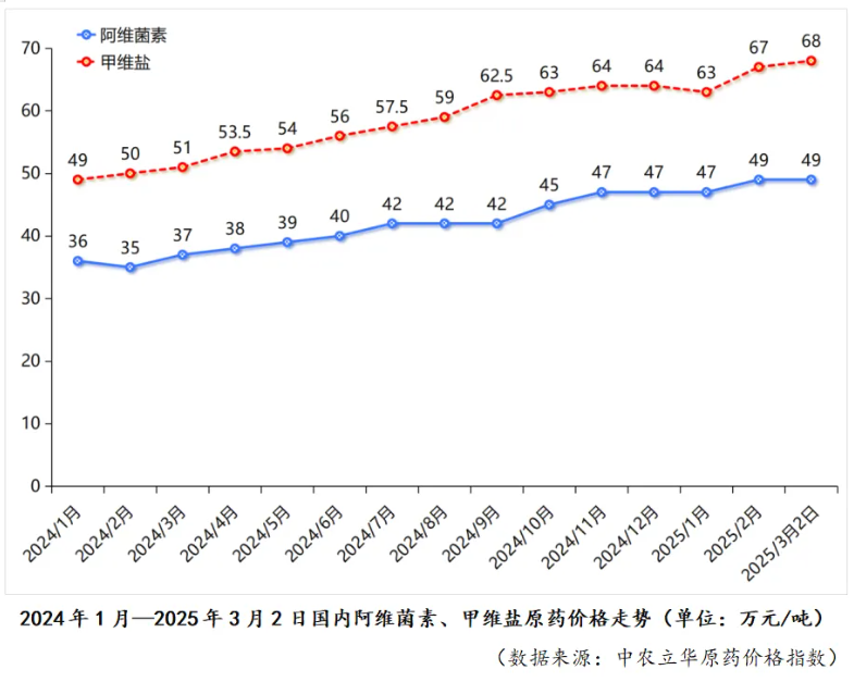 1748332950851480.png 1744172062274000.png